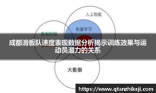 成都滑板队速度表现数据分析揭示训练效果与运动员潜力的关系